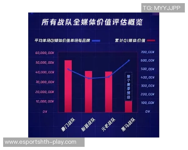 2026电竞新闻深入分析RNG战队运营策略与市场热点的影响力